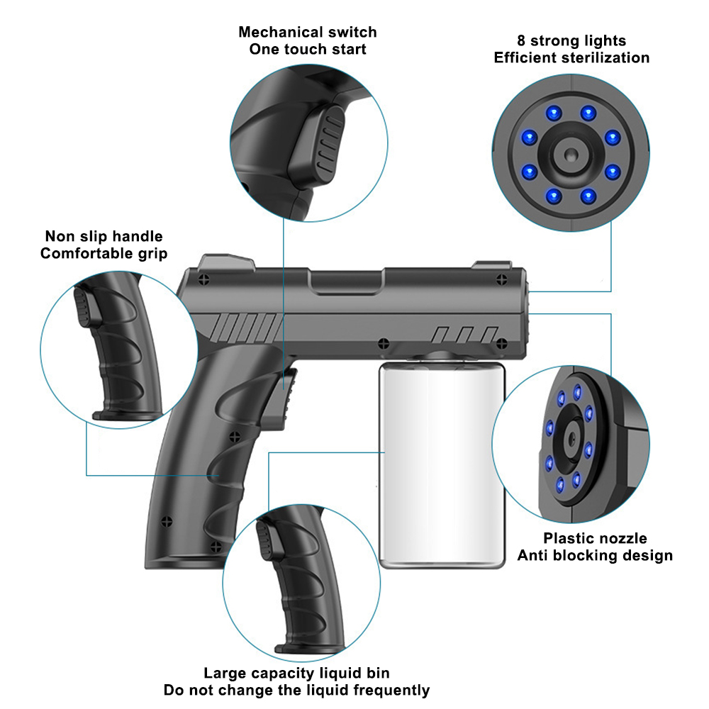 Interior Design Output - Spruzzatore Elettrico Wireless con Luce Blu,
