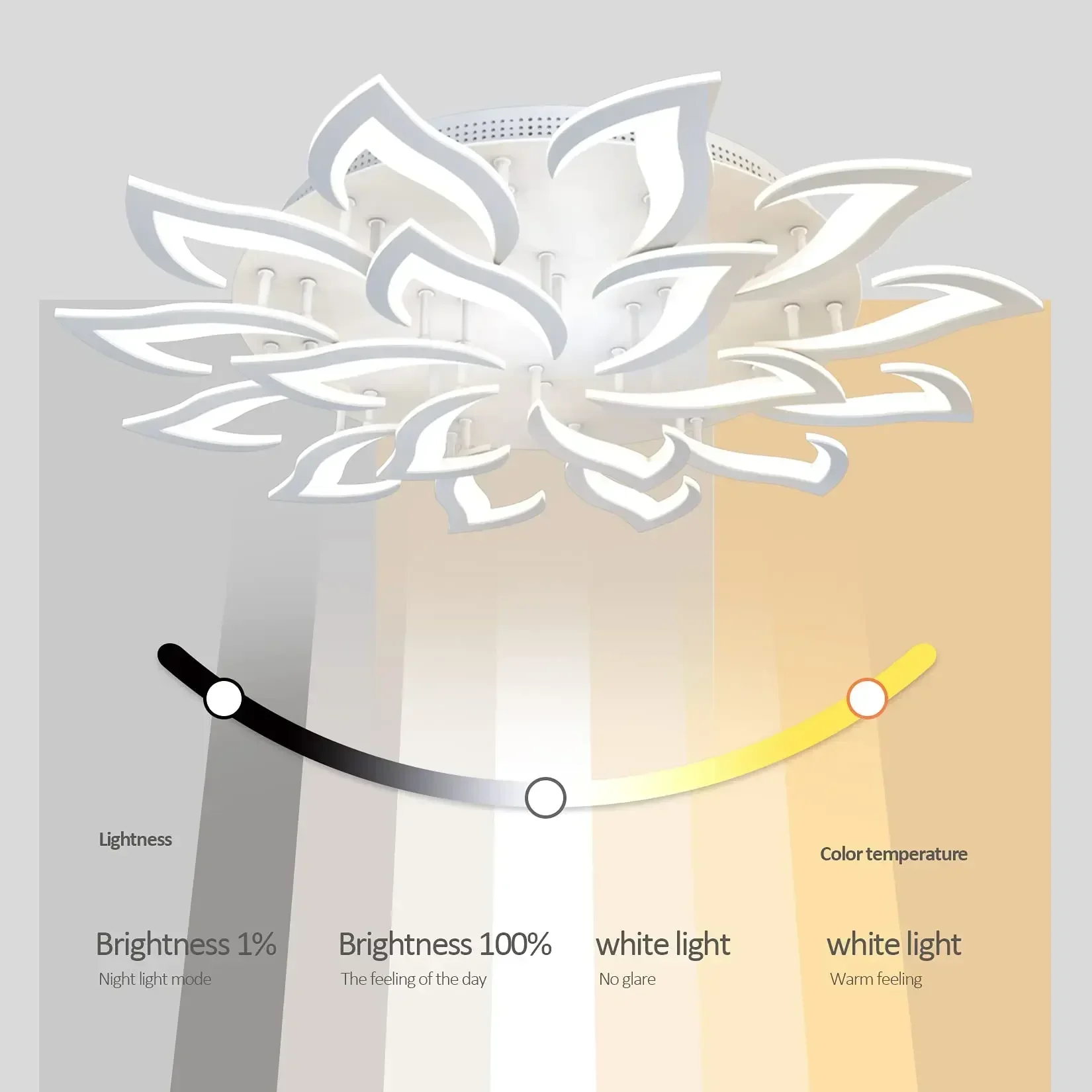 Lampadario a LED di design a p - Interior Design Living Room And Kitchen recensione e prezzo