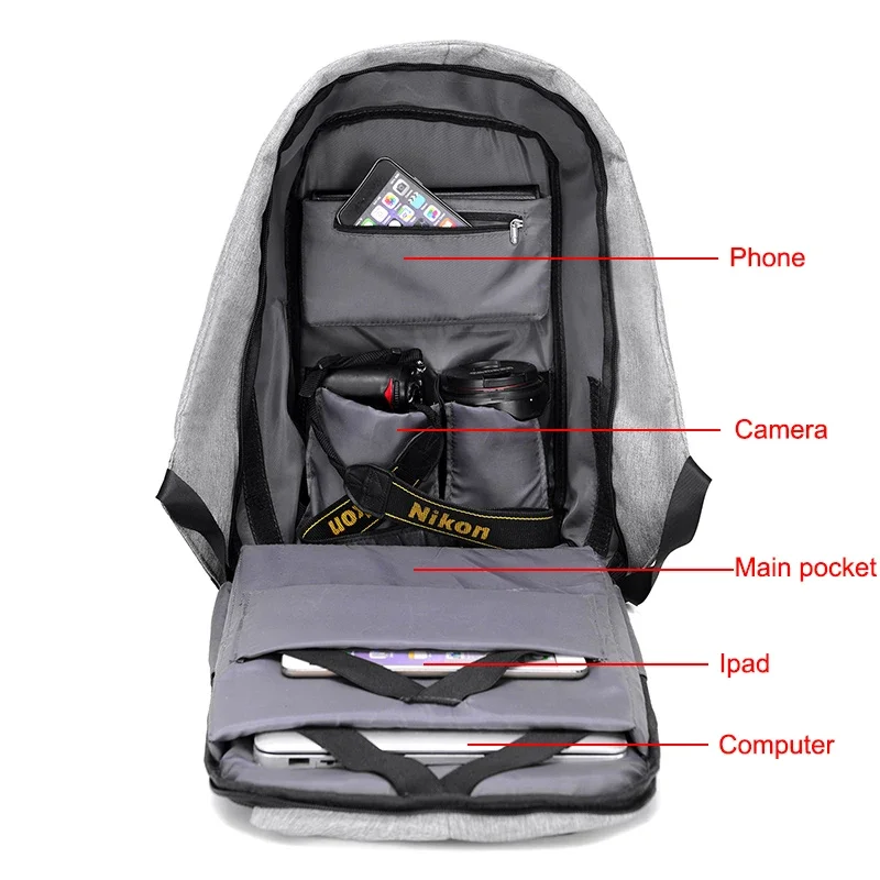 Zaino antifurto Borsa per lapt - Interior Design Journal recensione e prezzo
