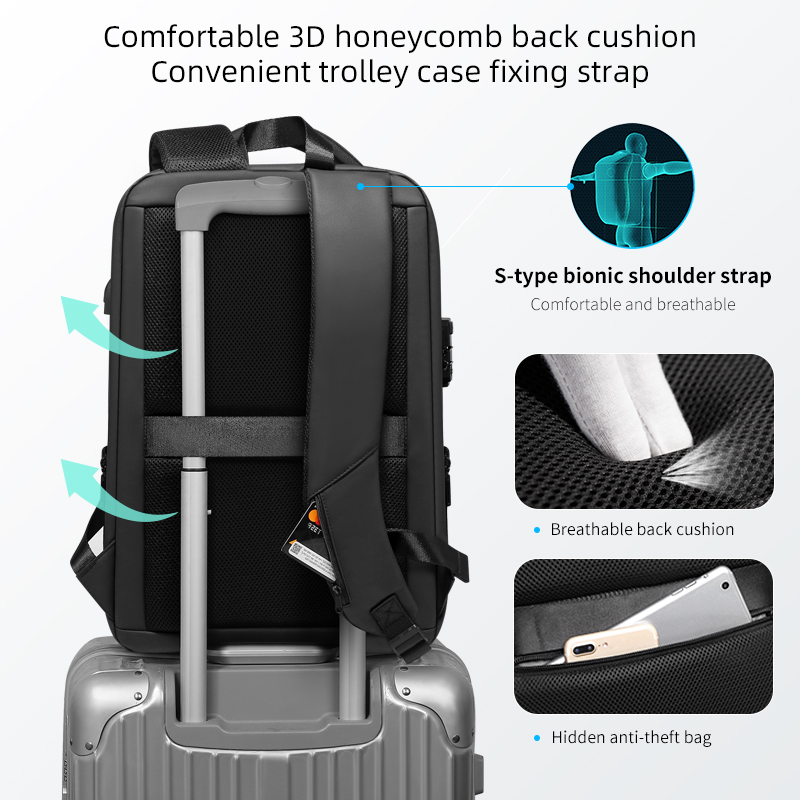 Zaino per laptop di marca Fenr - Interior Design Journal recensione e prezzo